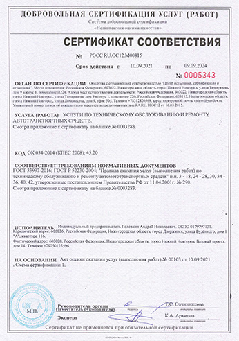 Сертификаты