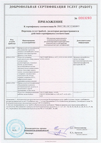 Сертификаты